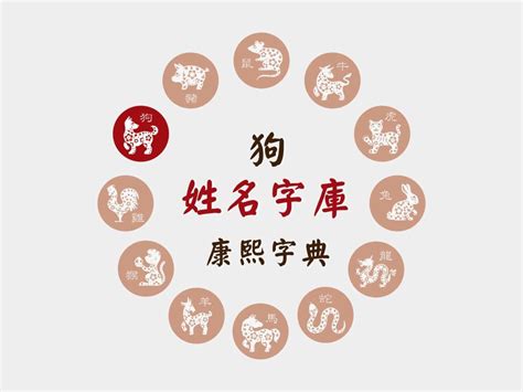 狗喜用字|生肖姓名學－生肖屬狗特性、喜忌及喜用字庫－芷蘭老師~卜卦、。